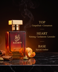 RAABIH Midnight Fire 50ml — fragrance notes: grapefruit & cinnamon, nutmeg, cardamom & lavender, spiced amber
