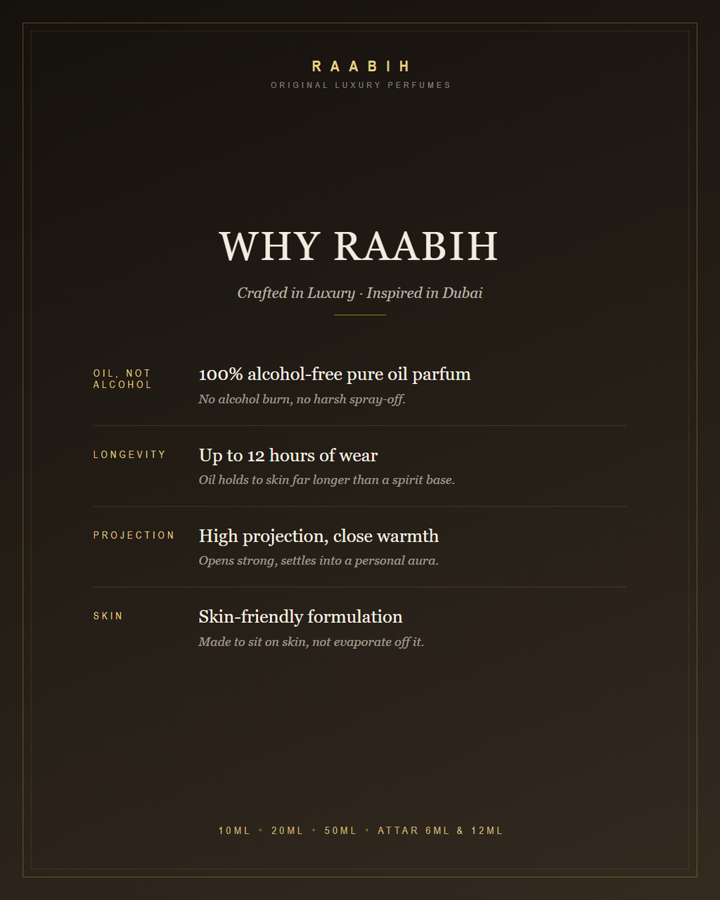 Why RAABIH